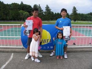 男子準優勝　尾崎、渡邊